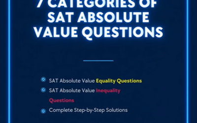 SAT Absolute Value Questions