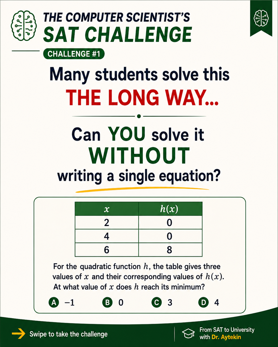 The Computer Scientist's SAT Challenge #1 Cover