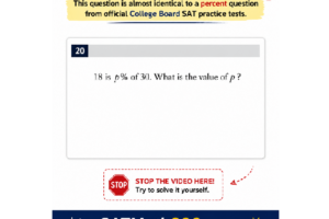 SAT Percent Question: Solve Quickly