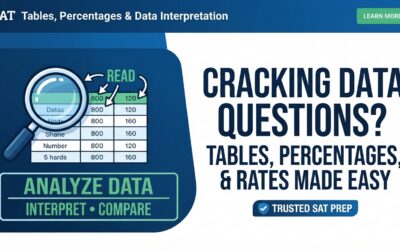 SAT Tables, Percentages & Data Interpretation